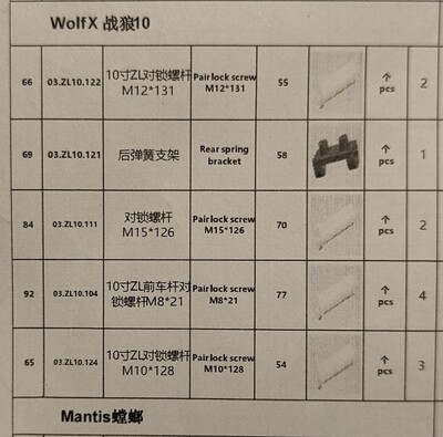 Kaabo Pair Screw suit Wolf Warrior X Series [M8x21 M15x126 M10x128 M12x131]