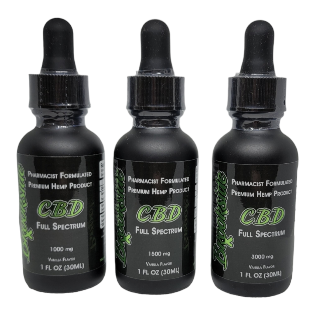 CBD Oils/Sprays
