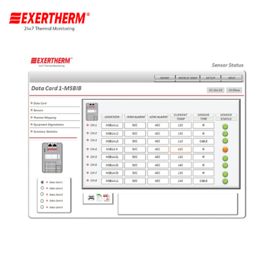 Exertherm CTM Exertherm CTM