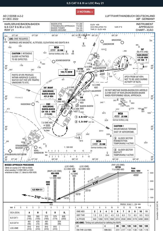 AZF-Onlinekurs – IFR Sprechfunk Deutsch / Englisch (inkl. 10 Stunden Training)