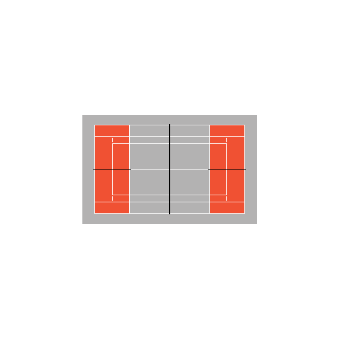 RED: Stage 3
