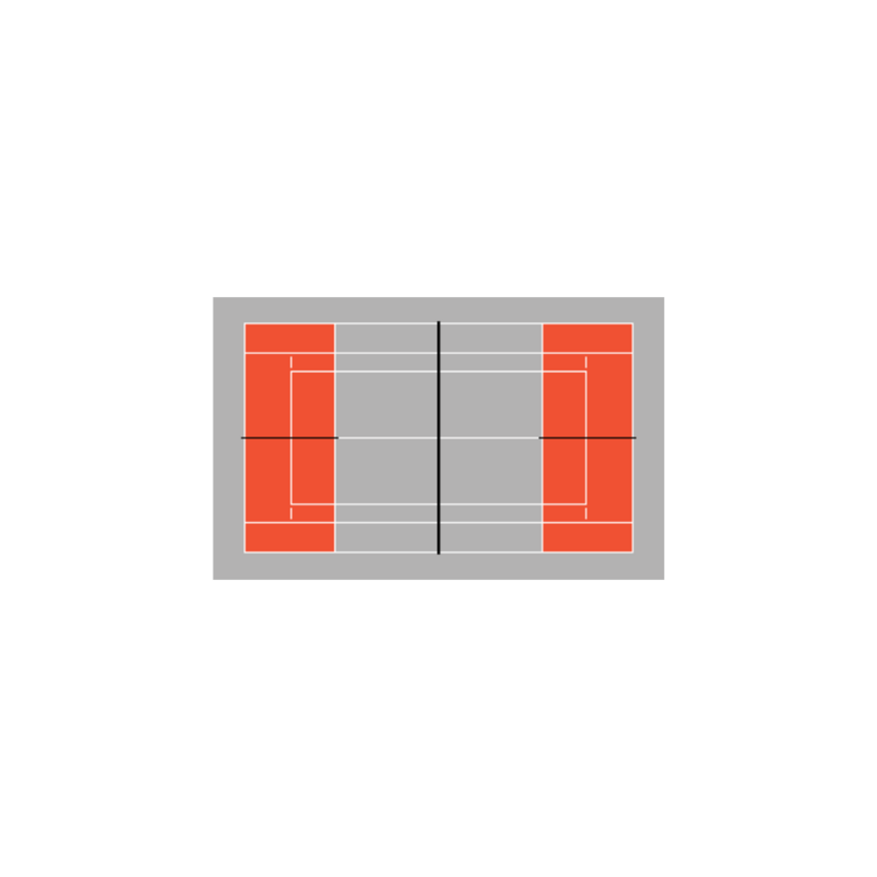RED: Stage 3