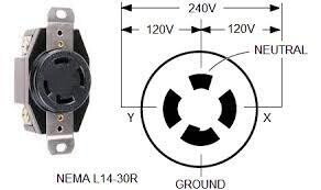 Generac 25 FOOT GENERATOR CORD, 30 AMP, NEMA L14-30R (Model 6328)