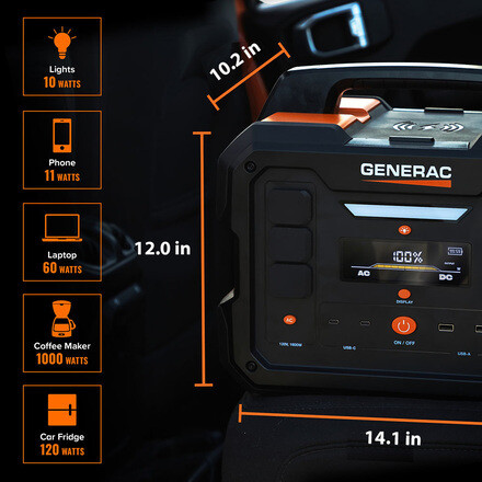 Generac GB1000 Power Station 1.6KW 50ST/CSA