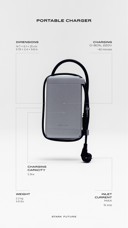 PORTABLE CHARGER for Stark Varg