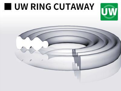 Link Chain RIVET | RK MXU UW-Ring Gold Chain 520