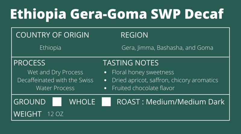 Ethiopia Gera-Goma SWP Decaf