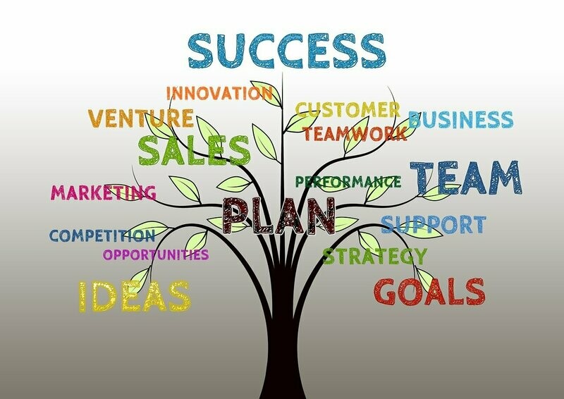 🤩🤩YT Affiliate Profits Course🤩🤩