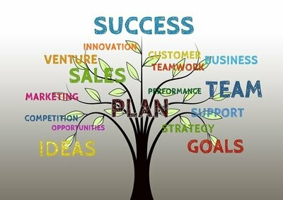 🤩🤩YT Affiliate Profits Course🤩🤩