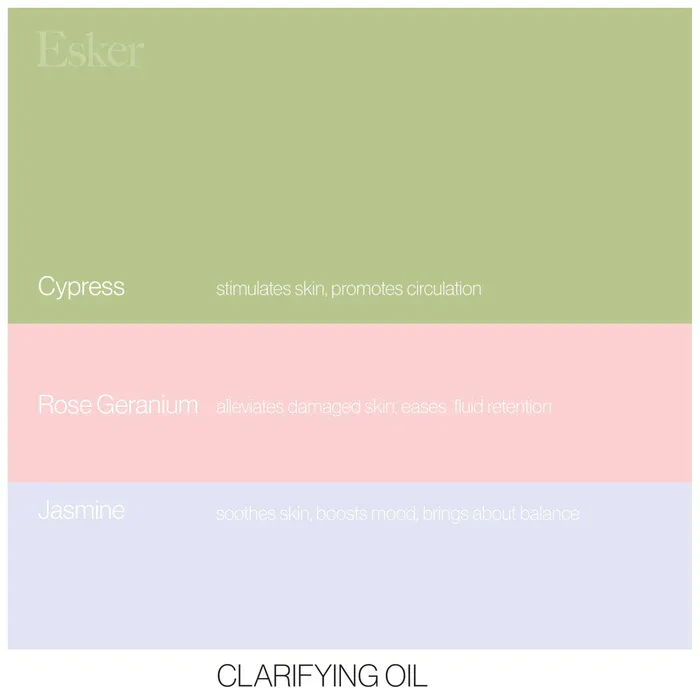 ​Esker Clarifying Oil