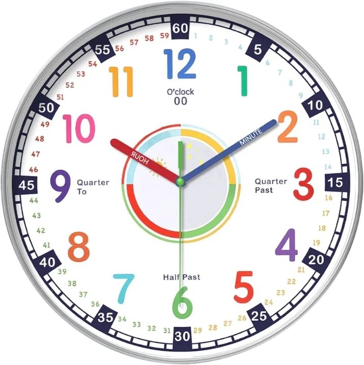 Часовник ѕиден со англиски термини 30cm