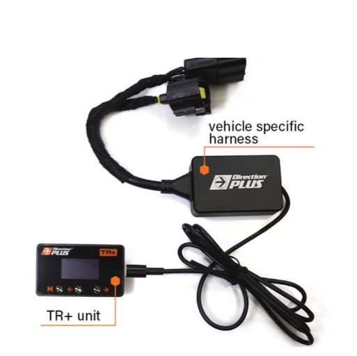 Throttle Controllers