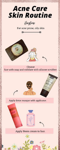 Acne Care Set