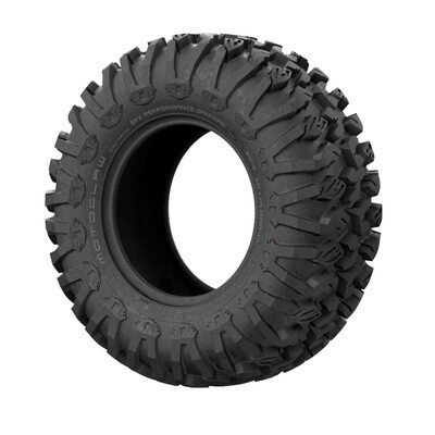 Wheels &amp; Tires