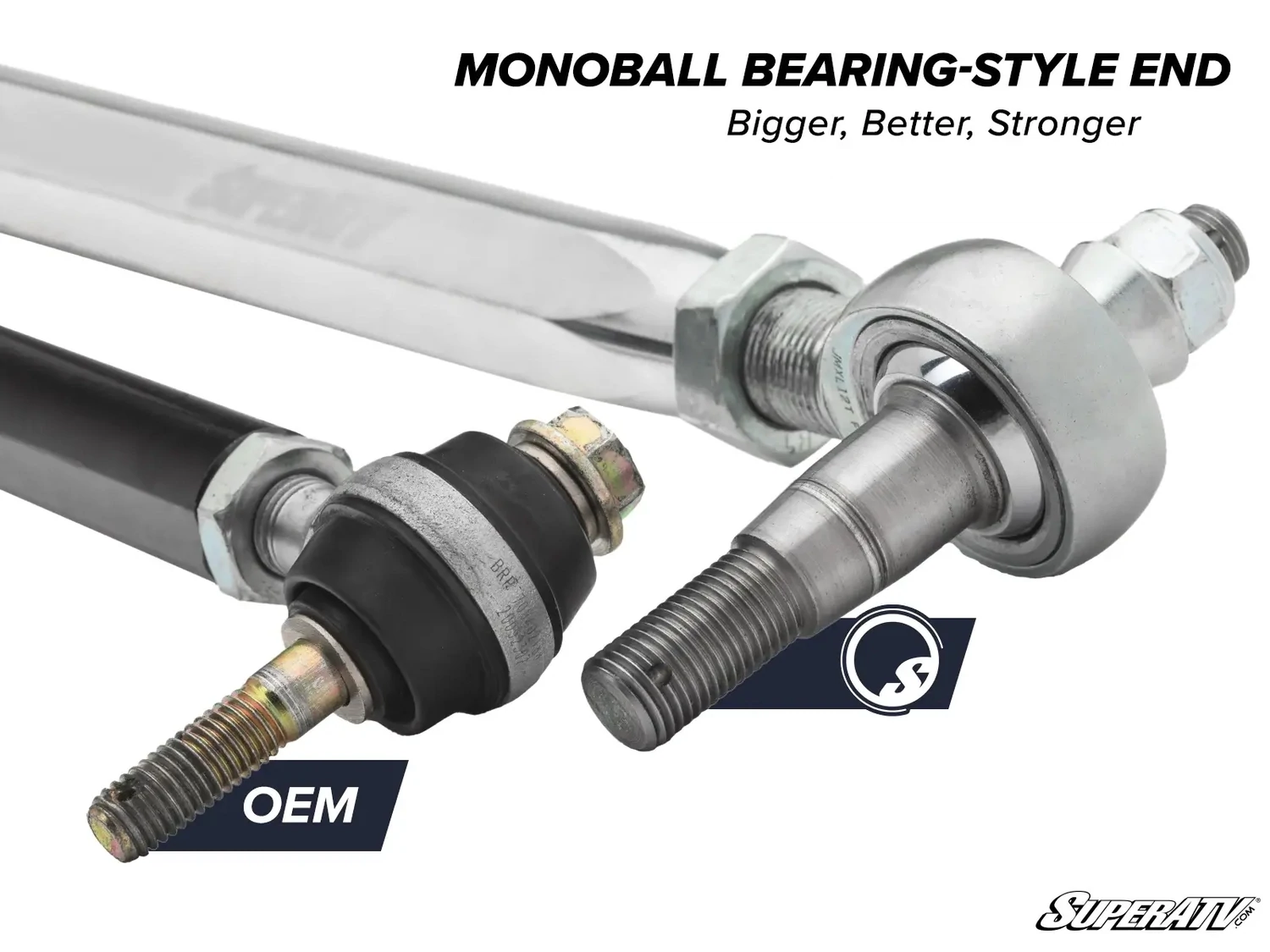 CAN-AM MAVERICK X3 RACKBOSS 2.0 BILLET HEX TIE ROD KIT (64 Inch Model)