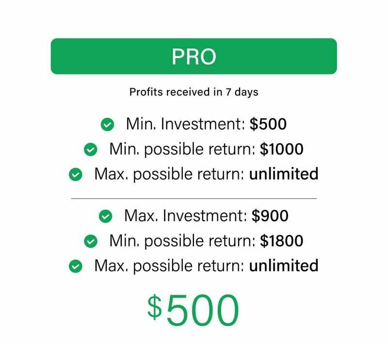 CFD PRO