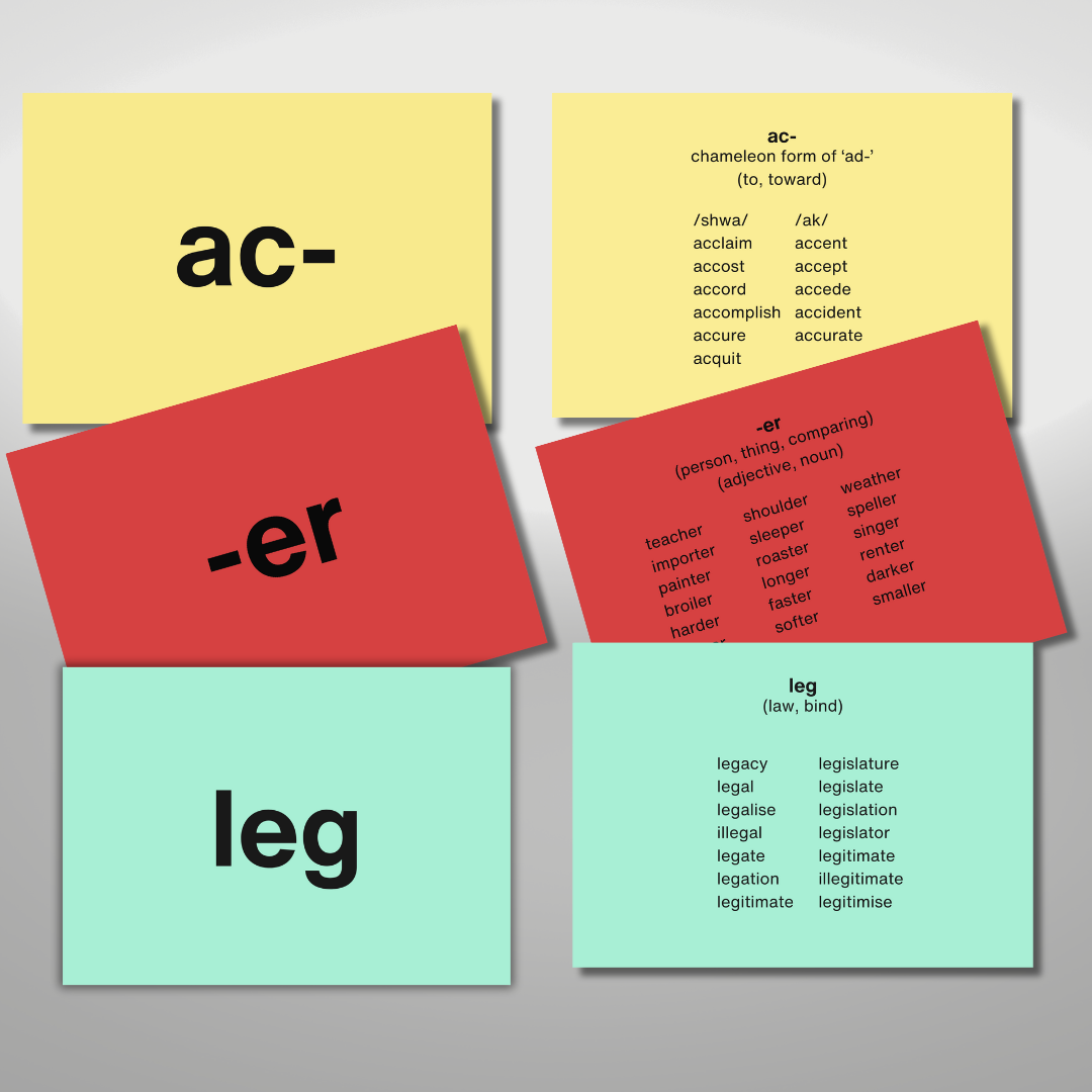 Set of Advanced Morphology Card Decks Set of Advanced Morphology Card Decks