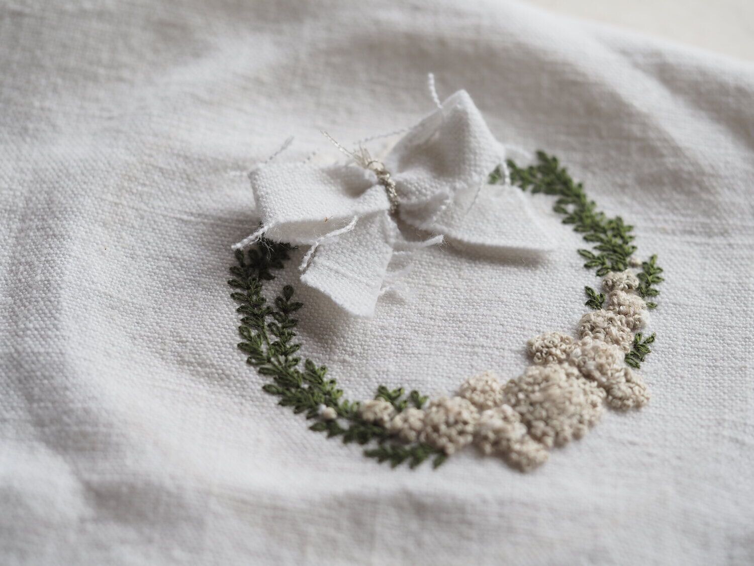 Hydrangea Wreath Mini Embroidery Kit