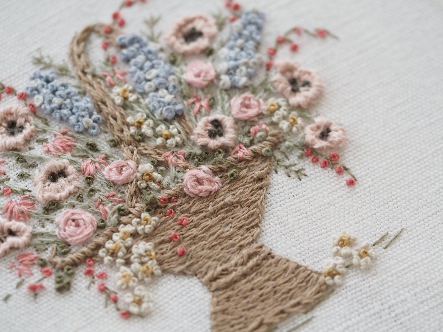 Vintage Floral Basket Embroidery Kit