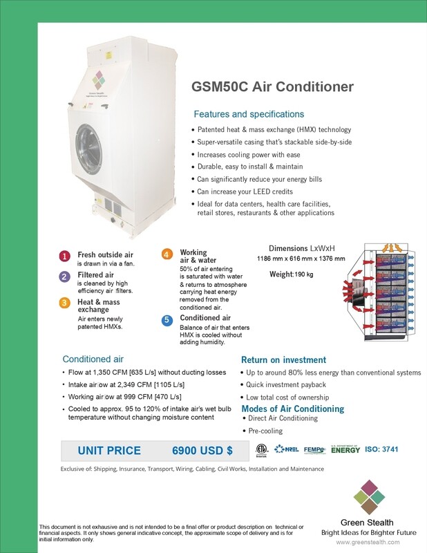 AC GSM50C Air Conditioner