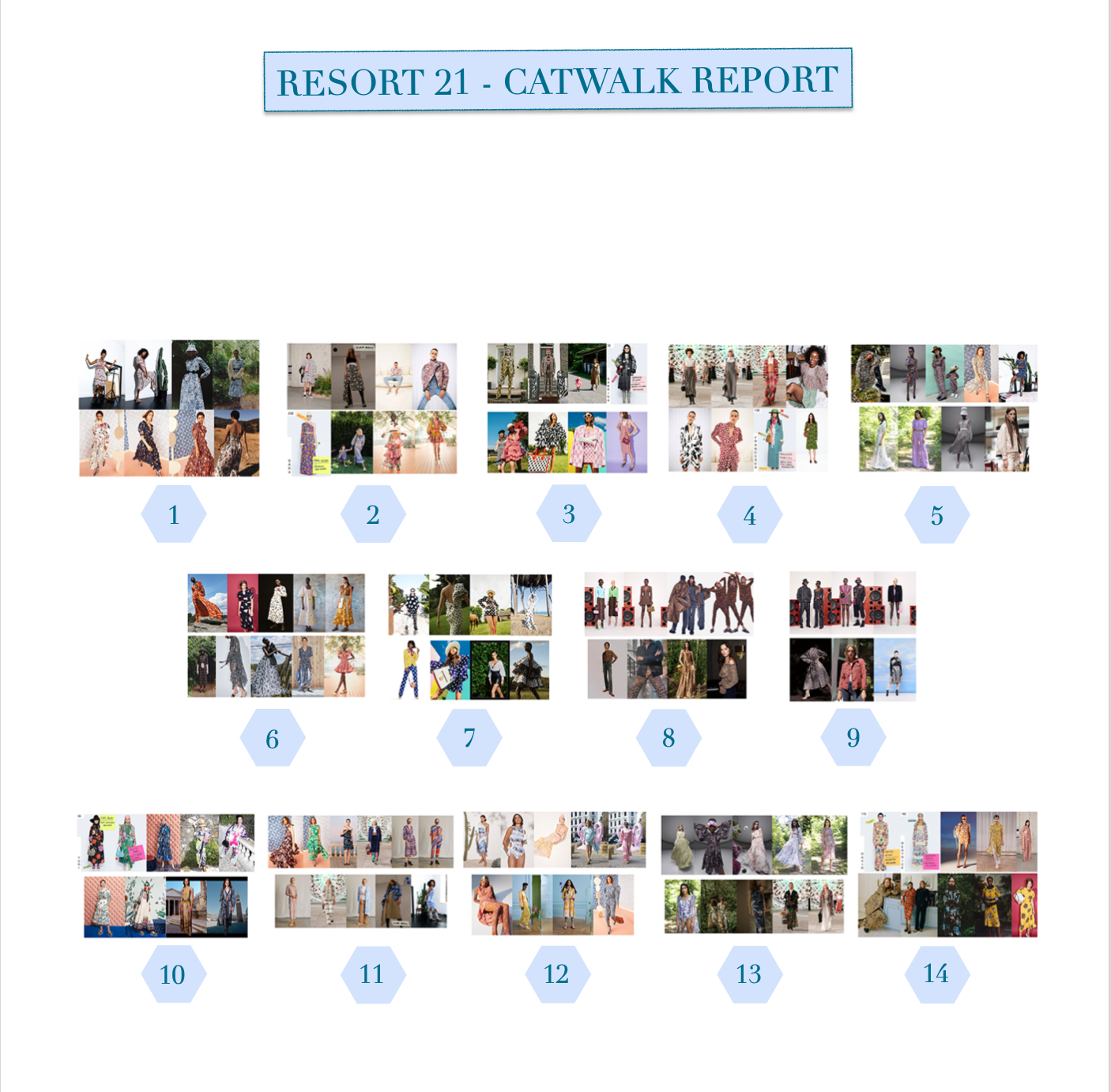 RESORT 21 CATWALK REPORT