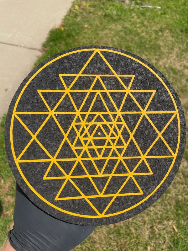 Third eye