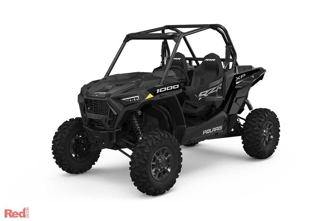 Custom Polaris RZR XP 1000 Graphics Full kit