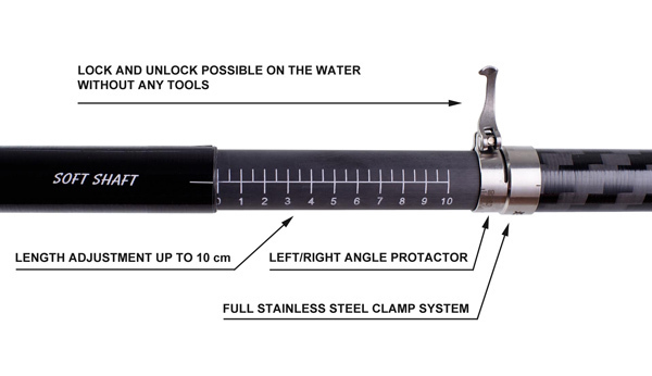 shaft clamp