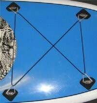 Bungee It Deck Attachment