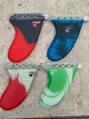 Replacement Wetiz Paddleboard Fin