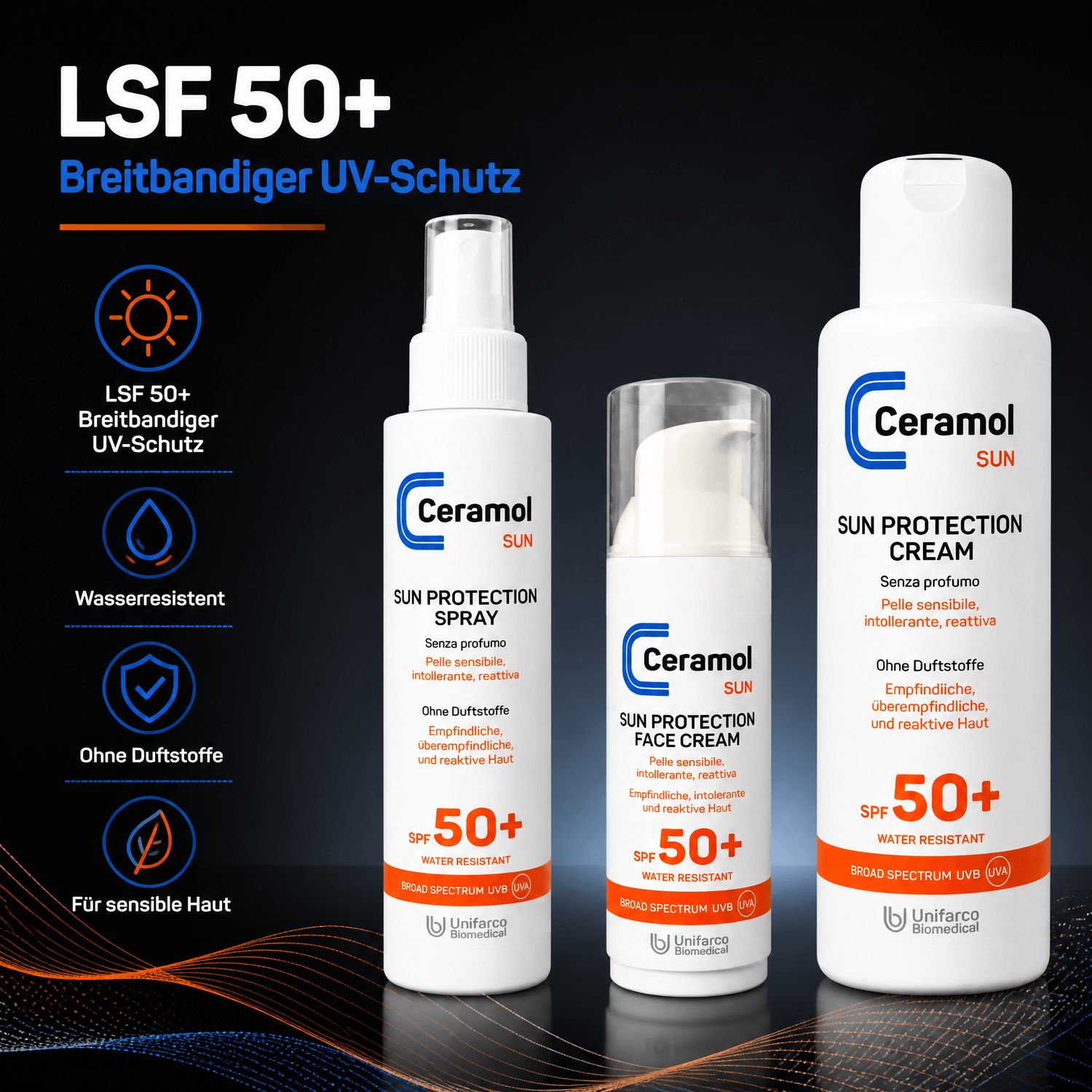 Ceramol SUN Spar-Set 50+/50+ o. 50+/30