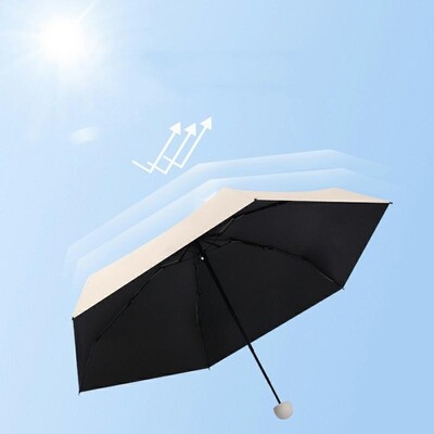 99.8% UV Protection Capsule Umbrella