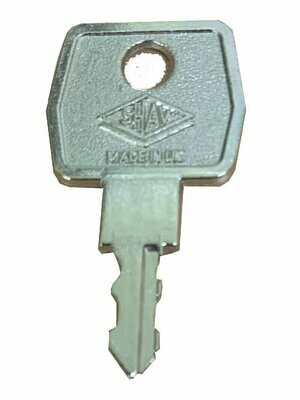 Window Keys