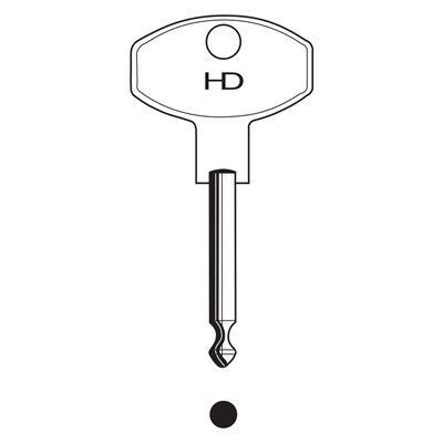 XOM2 Industrial HD Key