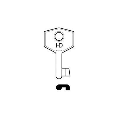 WKUAP Window Key