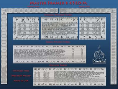Metric Master Framer #4560-M