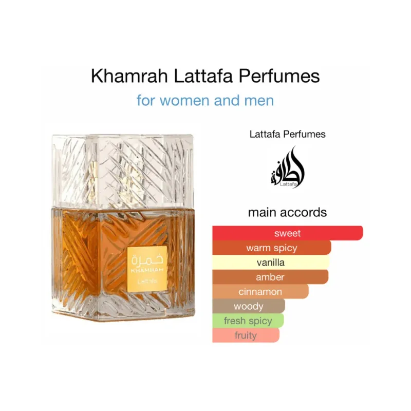 Lattafa Khamrah Unisex EDP Spray 3.4oz