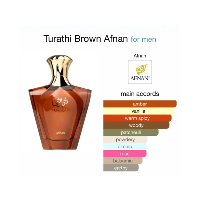 DECANT: Afnan Turathi Brown Men EDP Spray