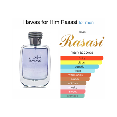 Rasasi Hawas Men EDP Spray 3.4oz