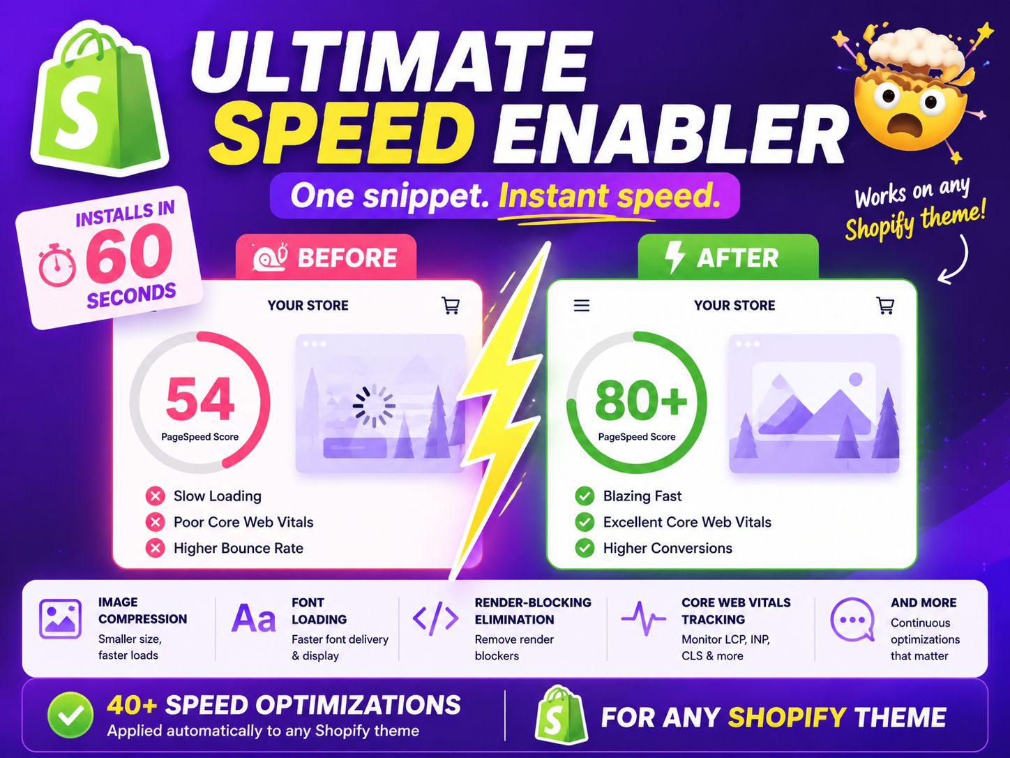 Ultimate Speed Enabler
