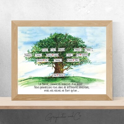 Arbre généalogique Personnalisé | Arbre de Famille | Cadeau de Pâques, Fête des mères, Noël