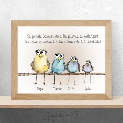 Portrait de Famille d&#39;oiseaux | Illustration personnalisable dessin animé