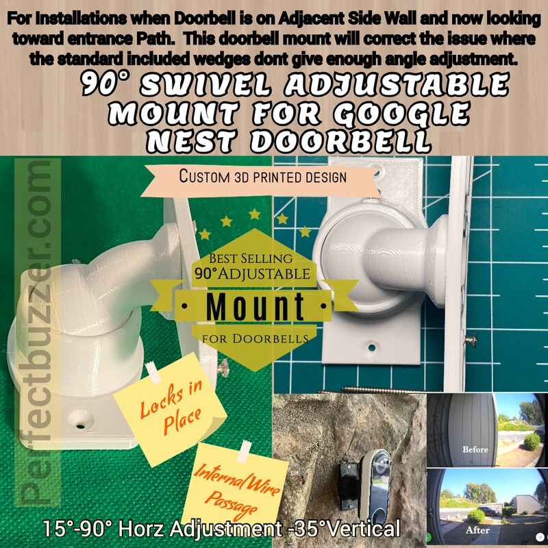 Degree Angle Nest Hello Angle Of View Angle Mount Nest Hello