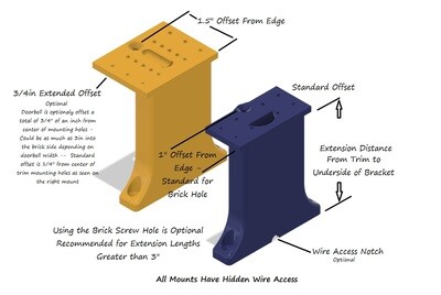 Replacement Brick Base if Ordered Incorrect Length
