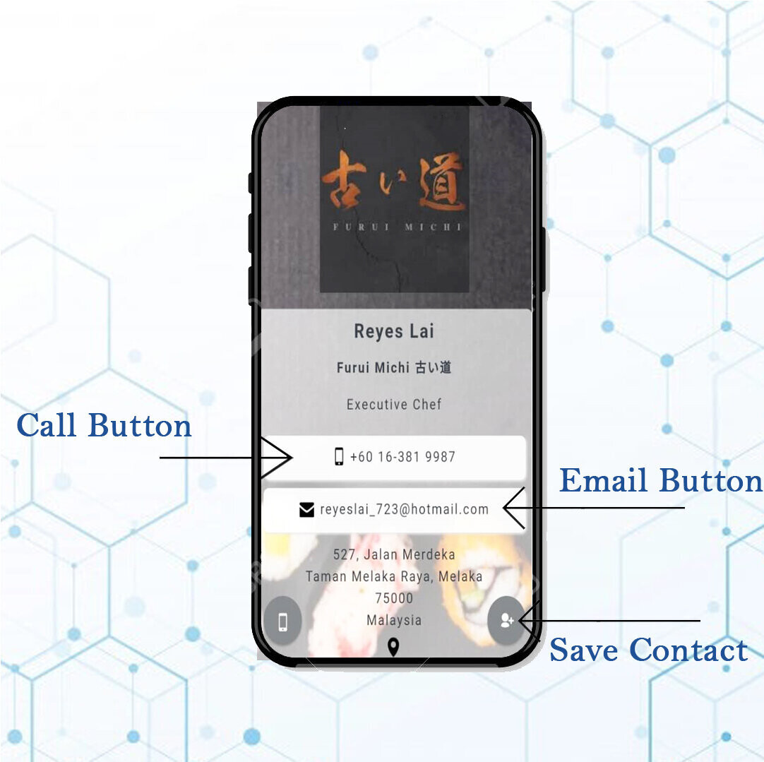 eBusiness Card for Restaurants and Cafes