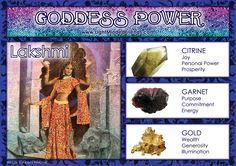 Altar Kit: Lakshmi
