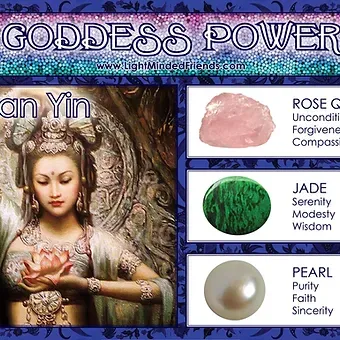Altar Kit -  Kwan Yin: Goddess of Compassion