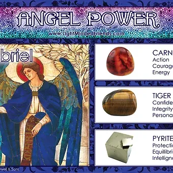 Altar Kit: Gabriel The Archangel