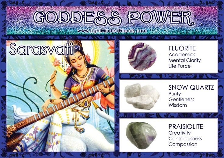 Altar Kit - Saraswati: Hindu Goddess of Knowledge, Music and the Arts