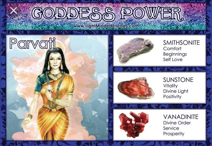 Altar Kit - Parvati: Goddess of Love, Marriage, Children, Devotion, Fertility